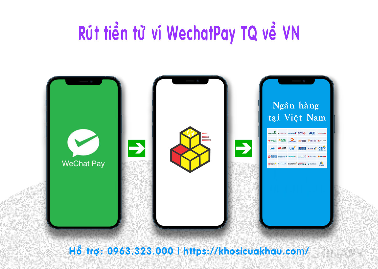 Rút Tiền Từ Ví Wechatpay Trung Quốc Về Việt Nam Dịch Vụ